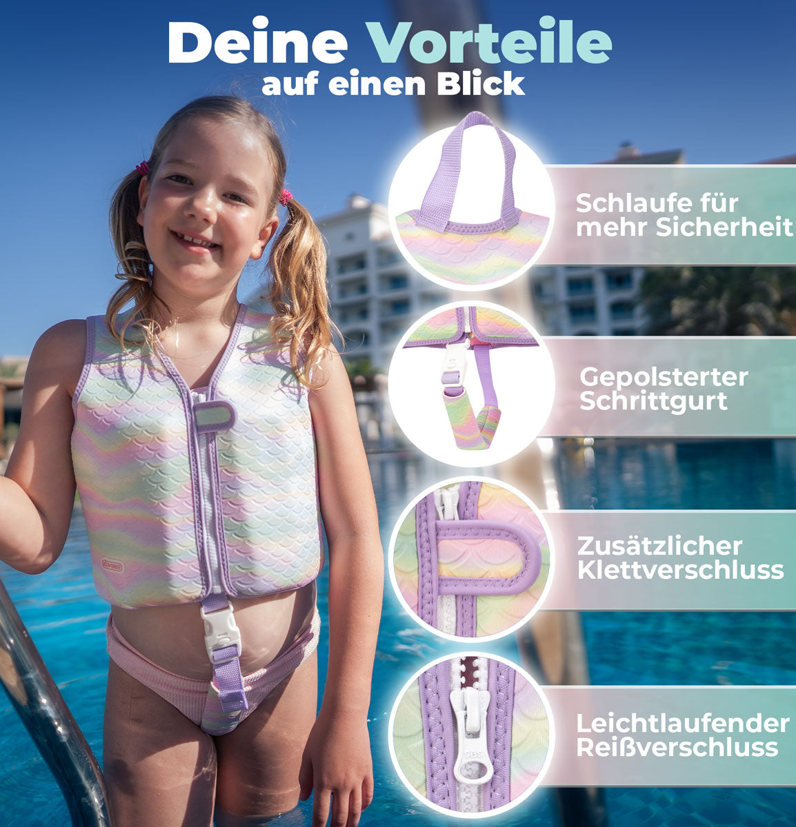 Lächelndes Kind mit einer Kinderschwimmweste mit der Überschrift Deine Vorteile auf einen Blick. Schlaufe für mehr Sicherheit, Gepolsterter Schrittgurt, Zusätzlicher Klettverschluss und leichtlaufender Reißverschluss