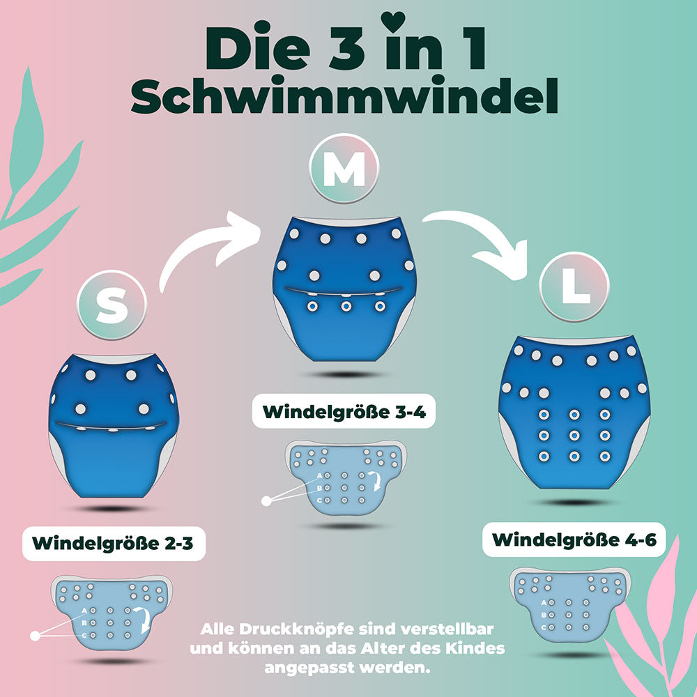 Größentabelle der Baby Schwimmwindel mit Druckknöpfen. Größe S entspricht der Windelgröße 2-3. Größe M entspricht der Windelgröße 3-4 und Größe L entspricht der Windelgröße 4-6. Alle Druckknöpfe sind verstellbar und können an das Alter des Kindes angepasst werden