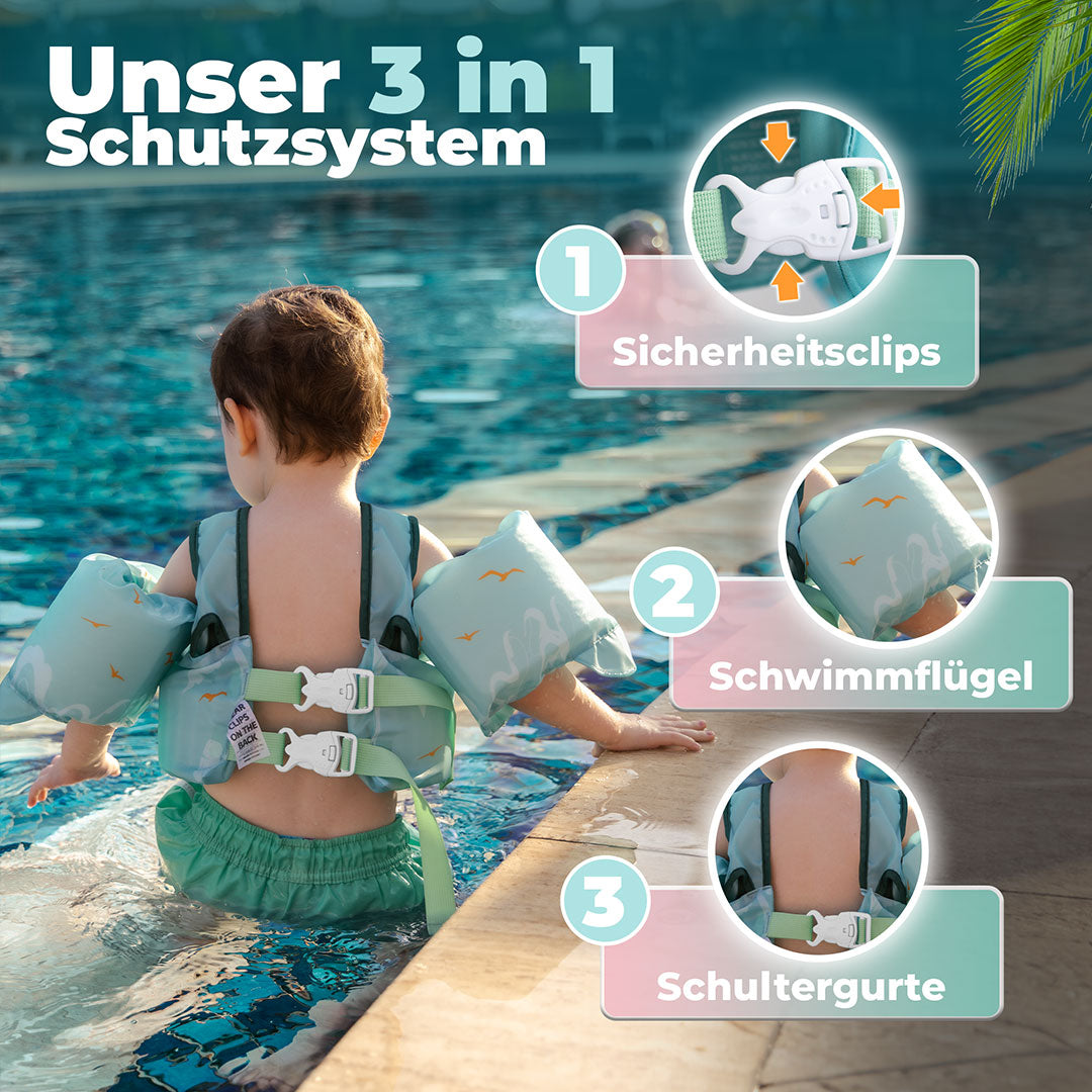 Kind am Beckenrand mit der Schwimmweste mit Schwimmflügeln. Text im Bild: Unser 3 in 1 Schutzsystem. Sicherheitsclips, Schwimmflügel und Schultergurte