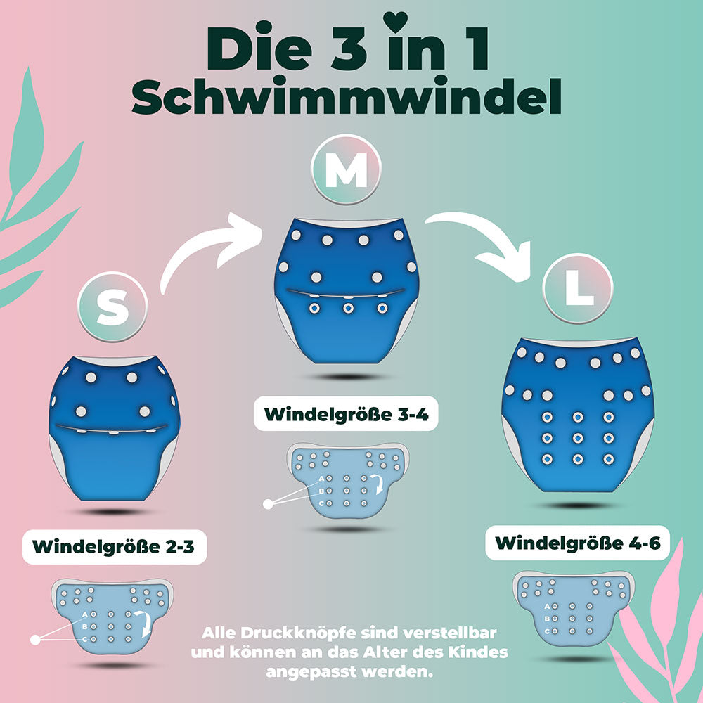 Größentabelle der Baby Schwimmwindel mit Druckknöpfen. Größe S entspricht der Windelgröße 2-3. Größe M entspricht der Windelgröße 3-4 und Größe L entspricht der Windelgröße 4-6. Alle Druckknöpfe sind verstellbar und können an das Alter des Kindes angepasst werden