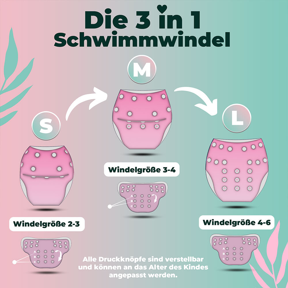 Größentabelle der Baby Schwimmwindel mit Druckknöpfen. Größe S entspricht der Windelgröße 2-3. Größe M entspricht der Windelgröße 3-4 und Größe L entspricht der Windelgröße 4-6. Alle Druckknöpfe sind verstellbar und können an das Alter des Kindes angepasst werden